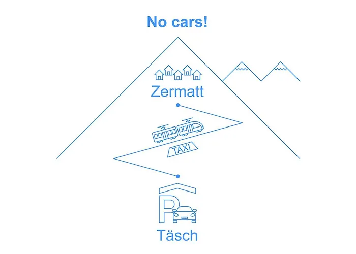 Turquino - Adlerhorst By Interhome